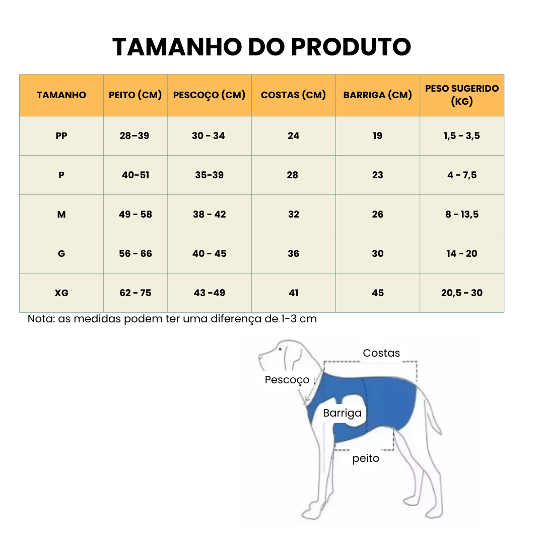 Peitoral de Suporte Ortopédico para Cães