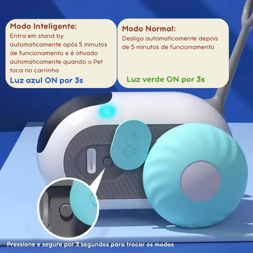 Carrinho Interativo para Pets