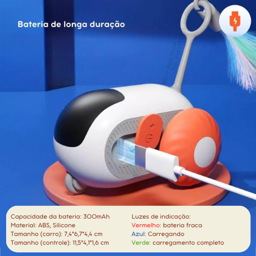 Carrinho Interativo para Pets