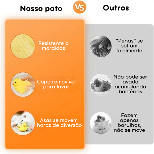 Brinquedo Interativo Pato Pula-Pula